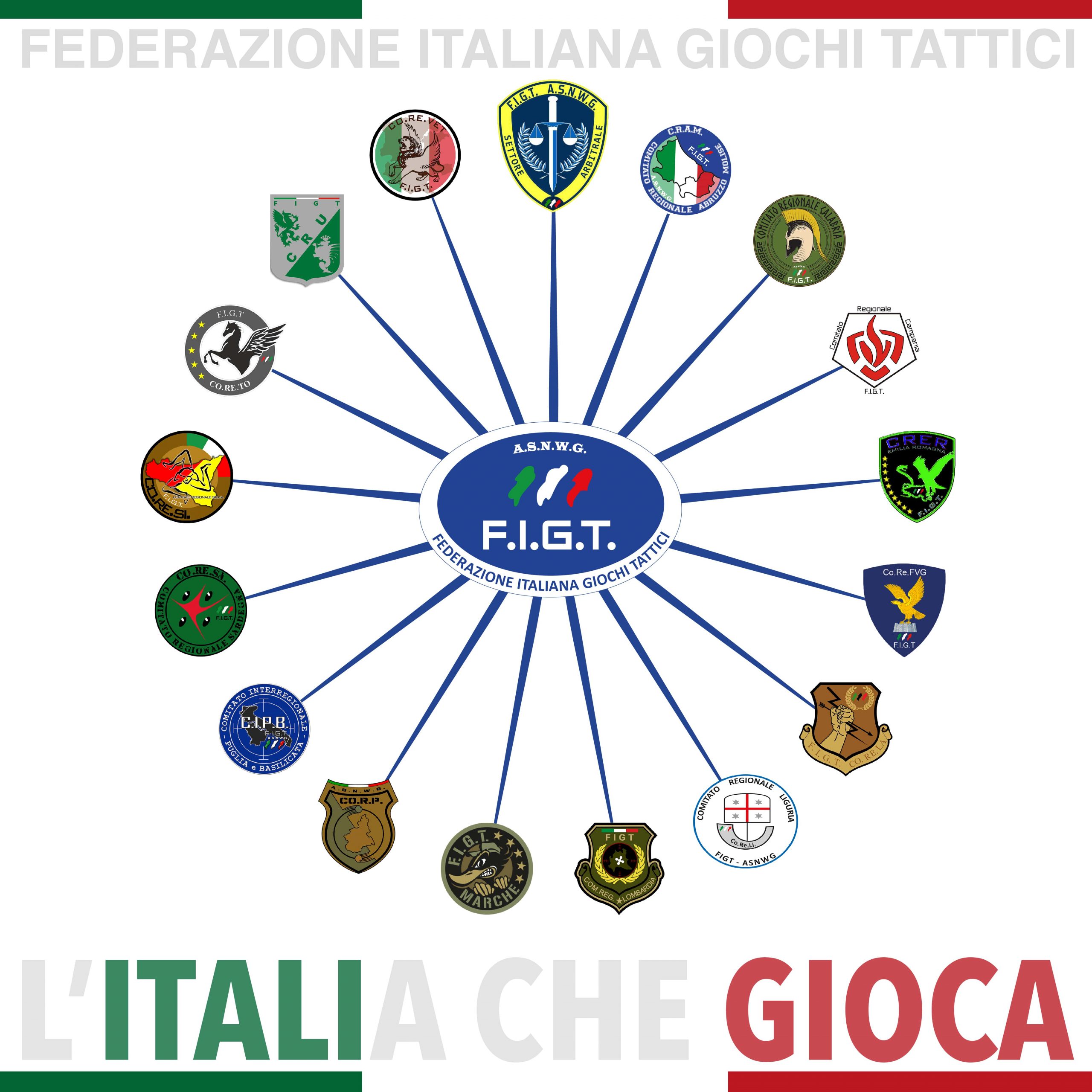 comitati FIGT-01-min